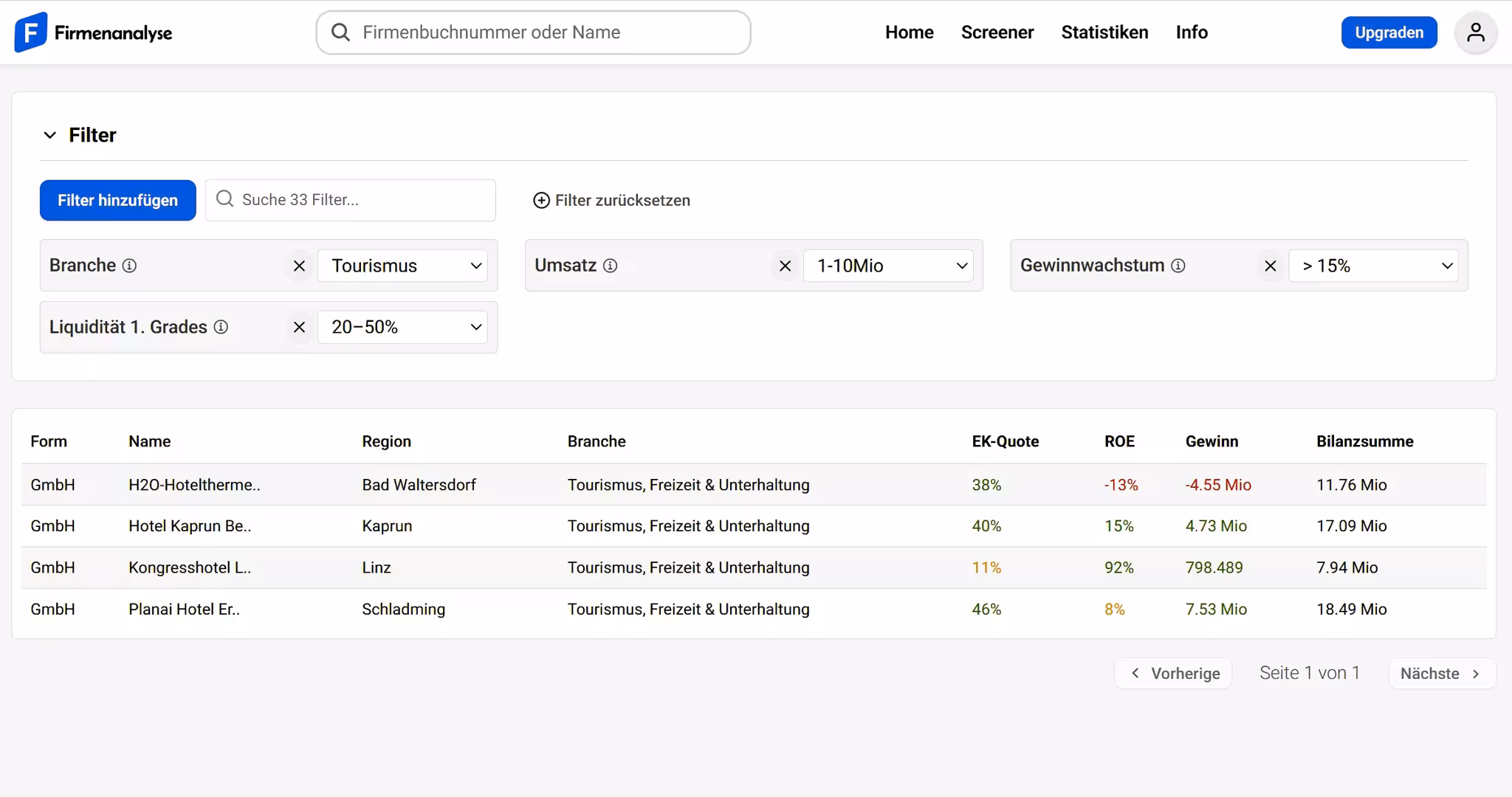 Firmen-Screener Screenshot